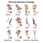 Sac de Plage en Lin Personnalisé avec Nom et Fleur de Naissance Cadeau Anniversaire Mariage pour Femme