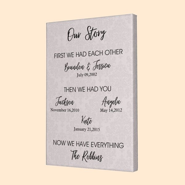 Gepersonaliseerd Ons Verhaal Canvas Familieschilderij met Tekst 1-6 Kindernamen Muurkunst Housewarming Gift voor Familie Vriend