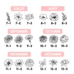 Tampon de Gaufrage Personnalisé avec Nom Fleurs de Naissance Date Cadeau Anniversaire Fête des Mères pour Femme Amoureuse de Lecture