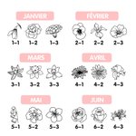 Tampon de Gaufrage Personnalisé avec Nom Fleurs de Naissance Date Cadeau Anniversaire Fête des Mères pour Femme Amoureuse de Lecture