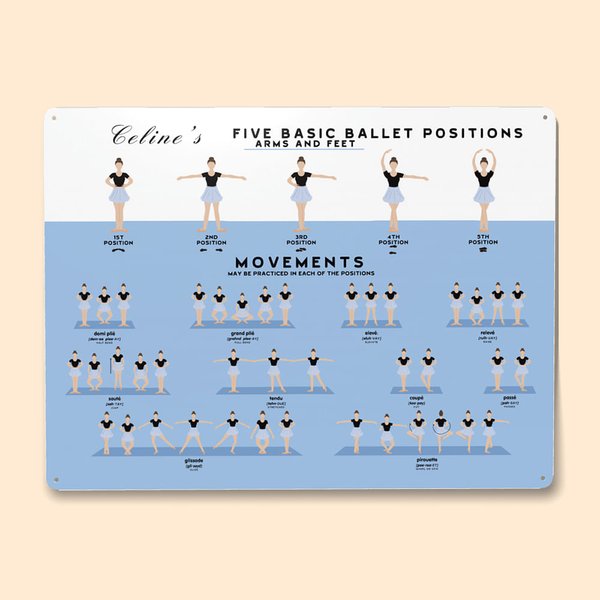 Personalized Ballet Dance Positions & Movements Tin Sign Plaque Decorative Wall Art Birthday Gift for Ballerina Ballet Lovers