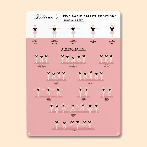 Personalized Ballet Dance Positions & Movements Tin Sign Plaque Decorative Wall Art Birthday Gift for Ballerina Ballet Lovers