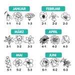 Personalisierte Glasflasche Namen und Geburtsblumenstrauß Trinkglas mit Deckel Strohhalm Muttertag Geschenk für Oma Mutter Damen