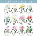 Personalized Birth Flower Stethoscope 11oz Ceramic Coffee Mug with Name Nurse Graduation Birthday for Nurse Doctor Medical Staff