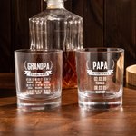 Papa personalizzato stabilito 10 oz Whiskey Glass con 1-8 date Compleanno Festa del Papà Regalo per papà nonno