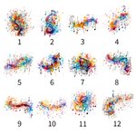 Personalised Sheet Music Notes Cosmetic Bags with Name and Wrist Strap Birthday Gift for Music Lover Teacher