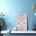 Gepersonaliseerd Ons Verhaal Canvas Familieschilderij met Tekst 1-6 Kindernamen Muurkunst Housewarming Gift voor Familie Vriend