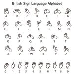 Personalised British Sign Language Necklace with Fingerspelling Name Charm Heartwarming Gift for Hearing Impairment BSL Interpreter Teacher