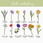 Personalized Teachers Plant Seeds That Grow Forever Leather A5 Lined Notebook with 1-6 Birth Flower Graduation Appreciation Gift for Teacher