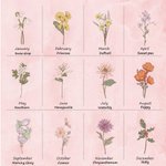 Personalized Waterproof Birth Flower Name Water Bottle Carrier Bag with Removable Pouch for 40oz Stanley Tumbler Birthday Gift for Family Friend