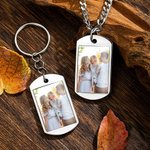 Personalized Photo Keychain Necklace with Engraved Text Birthday Anniversary Gift for Family Friend