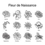 Sac de Maquillage en Cuir Imperméable Personnalisé avec Fleur de Naissance et Nom Cadeau Fête des Mères Anniversaire pour Elle