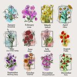 Personalisierte Aquarell Geburt Blumenstrauß Canvas Tragetasche mit Namen Muttertag Geburtstag Geschenk für Frauen