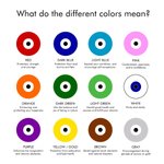 Personalisierte Evil Eye Sterling Silber Name Armband mit Herz und Shell Charme Geburtstag Jahrestag Freundschaft Geschenk für den besten Freund