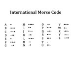 Gepersonaliseerde Morse Code verborgen bericht ketting vriendschap sieraden verjaardag bruiloft cadeau voor vrouwen meisjes