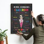 Henkilökohtainen sarjakuva nainen Canvas maalaus nimi luokkahuoneen sisustus Opettajan päivä arvostus lahja opettajalle