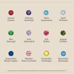 Personalisierte Minimalistische Katze Silhouette Halskette mit Geburtsstein Geburtstag Jahrestag Geschenk für Tierliebhaber