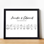 Personalisiertes „Unsere Geschichte So Weit“ Zeitstrahl Liebesgeschichte-Bild mit Titel und Datum Romantisches Hochzeit Jahrestag Geschenk für Paare