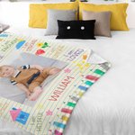 Personalized Colourful Pencil Drawing Self Affirmation Soft Blanket with Photo and Name Children's Day Birthday Inspirational Gift for Kid