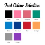 Personalized Medical-Themed Design Canvas Tote Bag with Name Appreciation Nurse Week Gift for Nurse Doctor Medical Staff