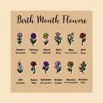 Personalisierte Herz umarmen Bären Geburt Blume Fleece weiche Decke mit 2-9 Namen Geburtstag Geschenk für Familie