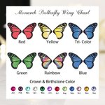 Personalised Birthstone Sleeping Baby Sculpture with Butterfly or Angel Wings Miscarriage Pregnancy Infant Loss Sympathy Gift for Mom