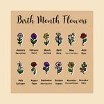 Personalized Love Hugging Bear Family Canvas Tote Bag with Birth Flower and 2-9 Names Birthday Anniversary Mother's Day Gift for Her