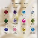 Henkilökohtainen Dainty 2-6 Square Birthstones Family Rannekoru Syntymäpäivä Vuosipäivä lahja naisille