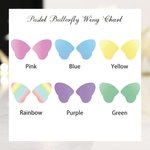 Personalised Birthstone Sleeping Baby Sculpture with Butterfly or Angel Wings Miscarriage Pregnancy Infant Loss Sympathy Gift for Mom