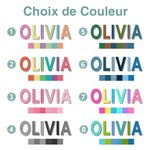 Serviette de Plage Personnalisée avec Prénom Nom de Famille Accessoire Absorbant à Séchage Rapide Cadeau Anniversaire Vacances d'Été pour Femme Fille