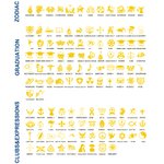 Personalised Birthstone Class Signet Ring with Engraved Symbol Name and Text Class of 2025 Graduation Gift for High School University Graduates