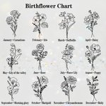 Personalized Birth Flower Photo Locket Necklace with Engraved Name Birthday Anniversary Gift for Women