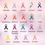 Personalisierte Ich trage für mich selbst Herz Birthstone Ribbon Ring mit eingraviertem Namen und Affirmation Karte Krebs Bewusstsein Survivor Geschen