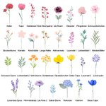 Personalisierte Fleece-Decke mit 1–16 Aquarell Blumen und Namen Familie Kuscheldecke Weihnachten Muttertag Geschenk für Mutter Oma