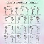 Sac pour Bouteille 1180ml Sac Personnalisé avec Nom Fleur de Naissance Accessoire Tumbler avec Pochette Sangle Réglable Cadeau Anniversaire pour Femme