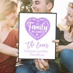 Personalized Family Will Always Be Connected By Heart Frame with Names Desk Decoration Birthday Housewarming Gift for Family