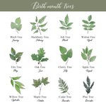 Personalised Birth Flower and Birth Leaf Rings Soft Throw Blanket with Name and Date Wedding Anniversary Home Decor Gift for Couple