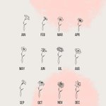 Personligt Födelseblomma PU Läder Bokomslag Pennskissbok Förvaring med Graverat Namn Födelsedagspresent för Henne och Konstälskare