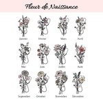 Gobelet de Stéthoscope Personnalisé avec Bouquet de Fleurs et Nom Cadeau d'Anniversaire pour Infirmière et Médecin