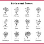 Personalized Sisters Will Always Be Connected Heart Ceramic Birth Flower Mug with 2-10 Names Birthday Gift for Sisters Friends