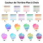 Coussin personnalisé avec photo d'animal de compagnie et nom Cadeau de sympathie pour les amoureux des chats et des chiens