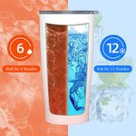 Personalisierte Farbverlauf Trinkflasche 600ml mit Geburtsblumenstrauß und Namen Auto Flasche mit Strohhalm Jahrestag Geburtstag Geschenk für sie