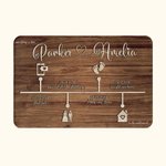 Henkilökohtainen Love Story Timeline liukumaton ovimatto nimi ja päivämäärä Home Decor Vuosipäivä Ystävänpäivä lahja pariskunnalle