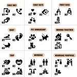 Personalized Love Story Timeline Design Soft Throw Blanket with Name and Date Home Decor Anniversary Valentine's Day Gift for Couple