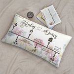 Personalized Love Story Timeline Envelope Closure Soft Throw Bedding Pillow Cover with Text & Icon Anniversary Housewarming Gift for Couple