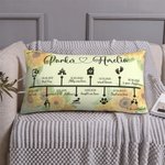 Personalized Love Story Timeline Envelope Closure Soft Throw Bedding Pillow Cover with Text & Icon Anniversary Housewarming Gift for Couple