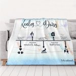 Personalized Love Story Timeline Design Soft Throw Blanket with Name and Date Home Decor Anniversary Valentine's Day Gift for Couple