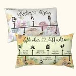 Personalized Love Story Timeline Envelope Closure Soft Throw Bedding Pillow Cover with Text & Icon Anniversary Housewarming Gift for Couple