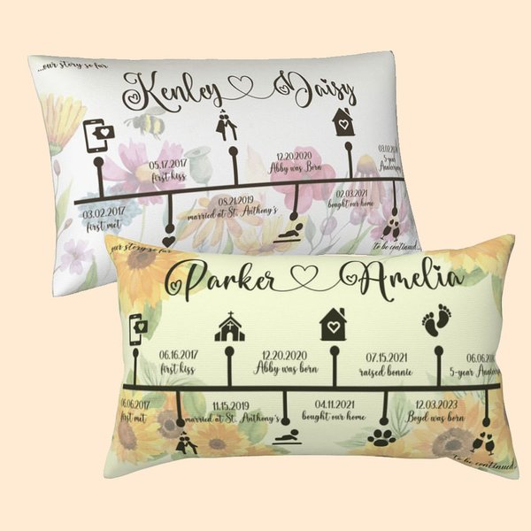 Personalized Love Story Timeline Envelope Closure Soft Throw Bedding Pillow Cover with Text & Icon Anniversary Housewarming Gift for Couple
