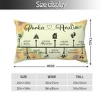 Personalized Love Story Timeline Envelope Closure Soft Throw Bedding Pillow Cover with Text & Icon Anniversary Housewarming Gift for Couple